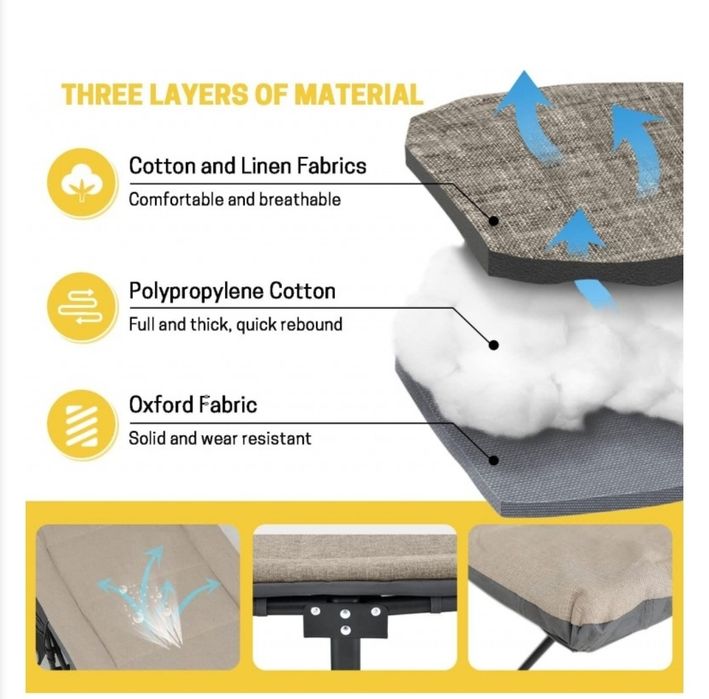 Походно сгъваемо легло меко и много здраво