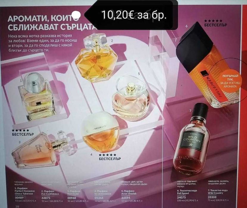 Дамски парфюми на AVON