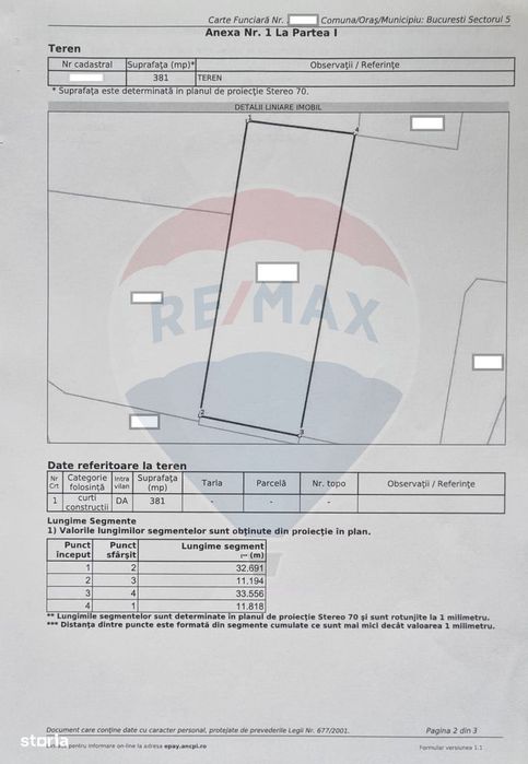 Teren 381 mp zona Casa Poporului Sabinelor Uranus ideal investitie