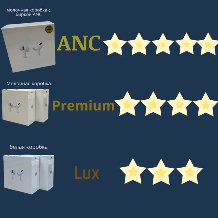 Airpods Pro ANC full версия