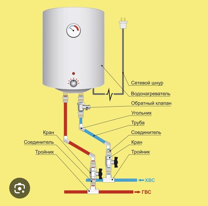 Титан бойлер водонагреватель замена установка чистка