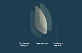 Очки компьютерные Xiaomi Mi Computer Glasses Pro  HMJ02TS