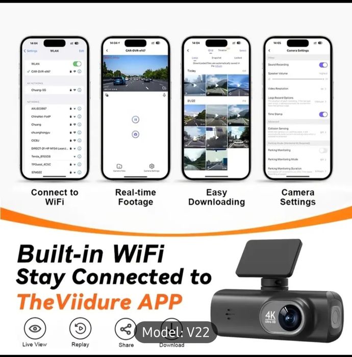 Camera Video Dubla Auto 4K,WiFi,Card Sd64Gb,încărcător bricheta
