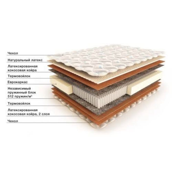 Ортопедический матрасы