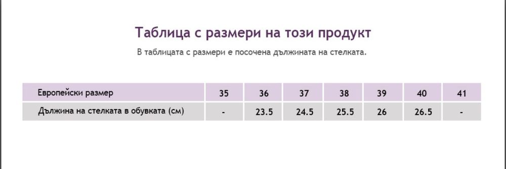 Дамски официални обувки, токчета от Tendenz