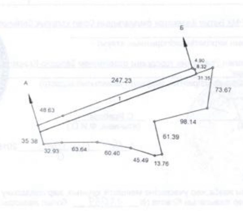 Продам промбазу 2 га в черте города