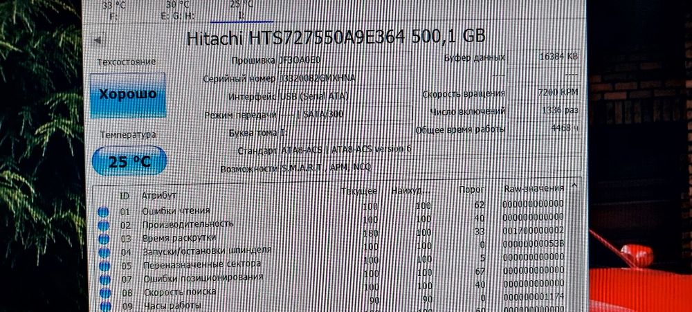 Жеский диск 500 GB