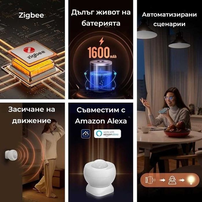 Avatto ZMS16 – ZigBee Смарт сензор за движение