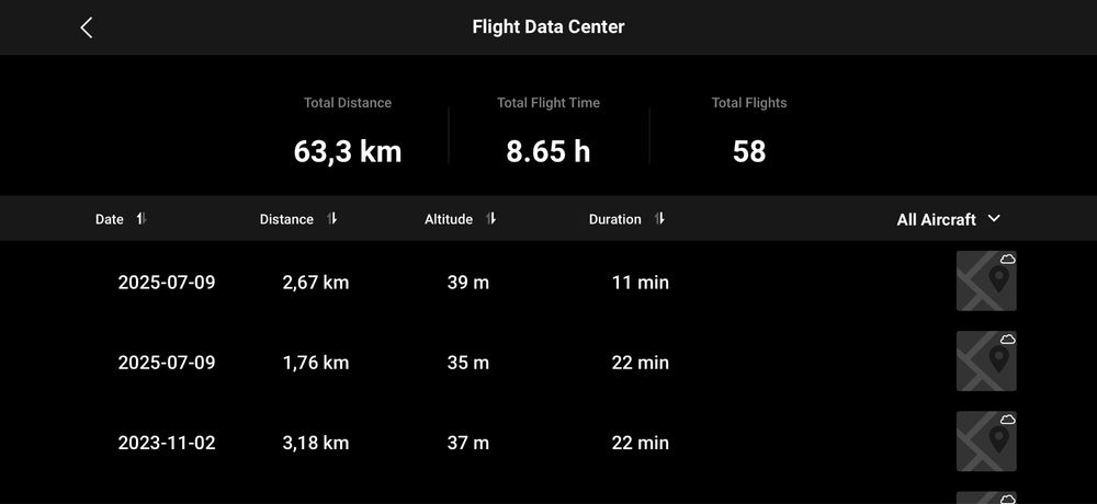 DJI Mini 3 Pro Fly More Combo — идеальное состояние