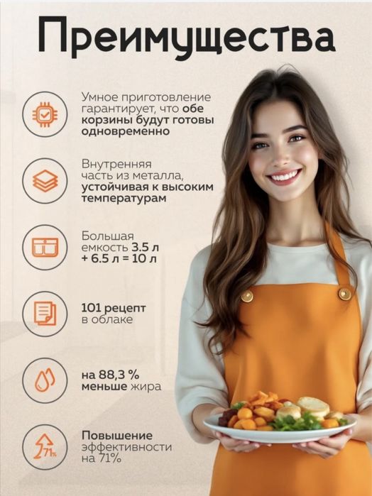 Аэрогриль на 6.5 литров Б/у 1 раз