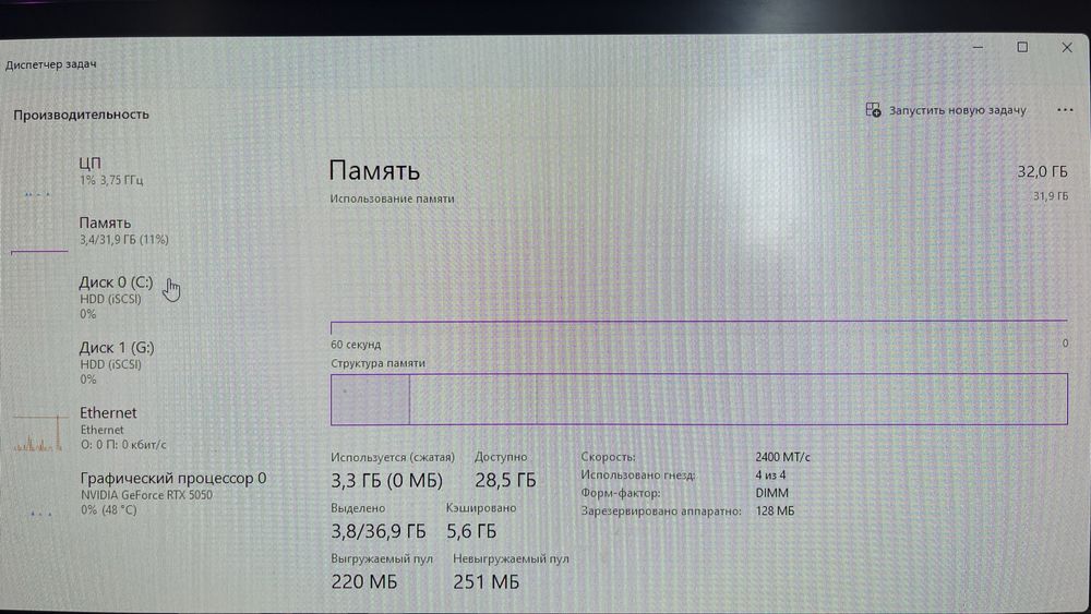 Компьютеры за 400.000