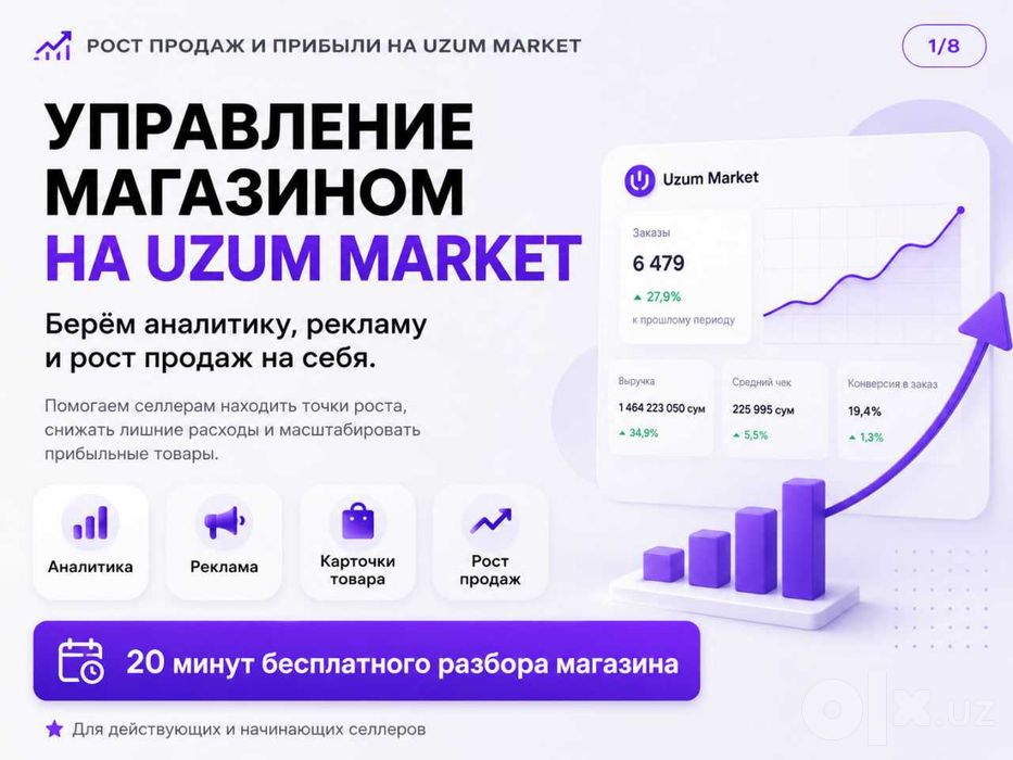 Управление и аудит магазином на Uzum Market