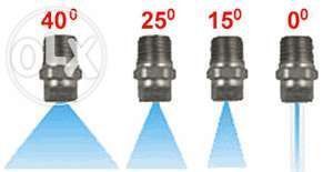 pistol si lance presiune spalatorie auto
