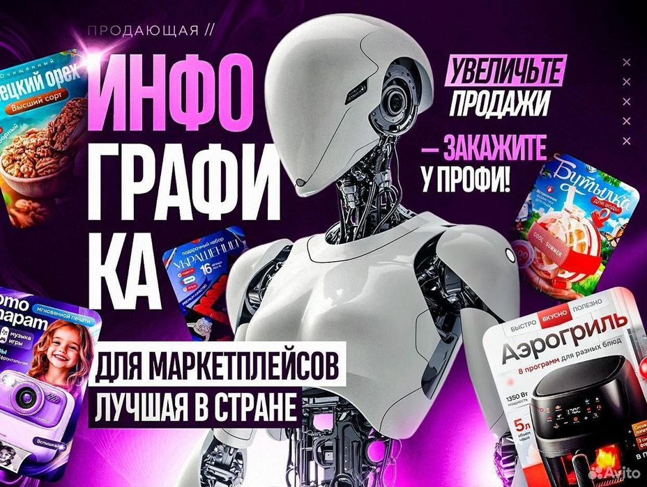 Инфографика для маркетплейсов Uzum Market, Wildberries, Ozon, Яндекс