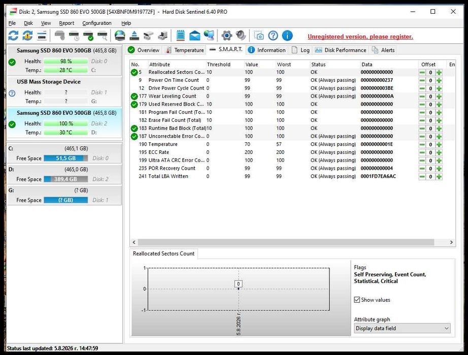 Диск Samsung 860 EVO , 500 GB, SSD SATA III, 2.5"