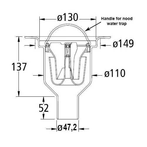 Sifoane de pardoseala PURUS pentru covor pvc
