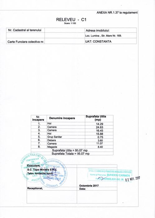 Spatiu Comercial 95 mp utili, central,Lumina, 780 euro/lună negociabil
