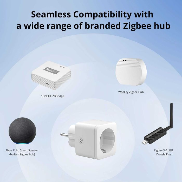 Woolley SA-029 20A ZigBee Smart контакт с опция измерване на енергия