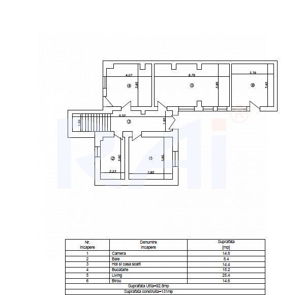 Casa cu stil, noua si la cheie, cu o curte superba, in zona centrala