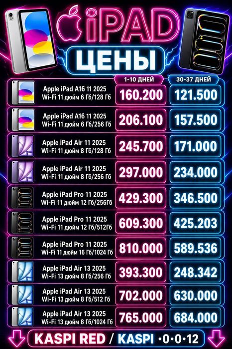 IPhone  смартфоны с гарантией