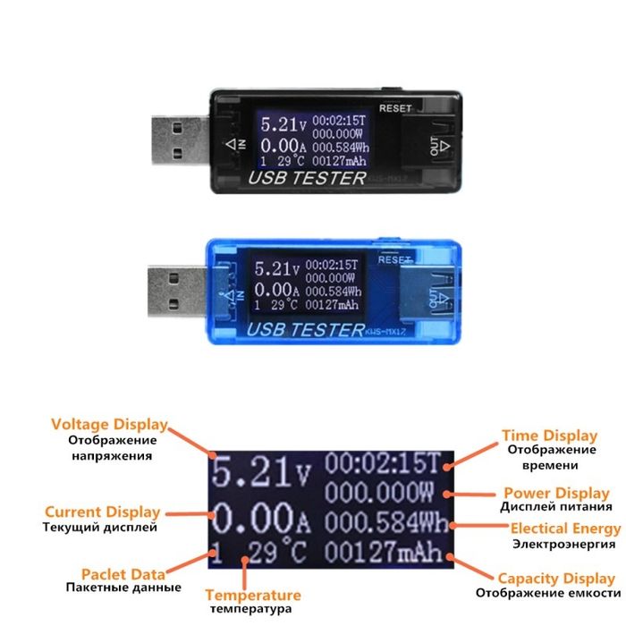Tester USB 8 in 1 detector voltmetru/ampermetru