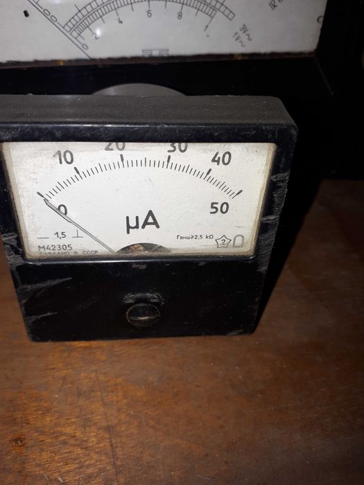 Аналоговые индикаторы СССР