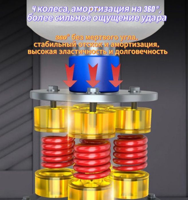 Боксерская груша|снаряд для бокса