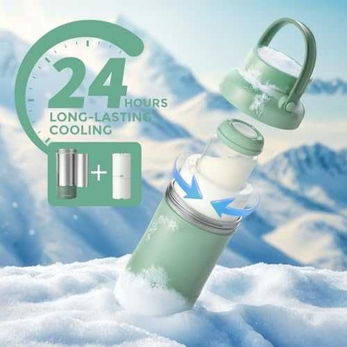 Охладител за кърма Momcozy 22oz Portable Breastmilk Cooler 24 ч.