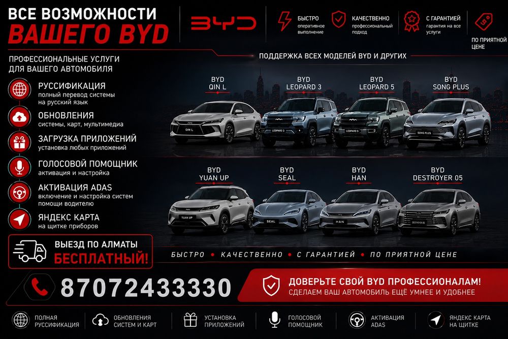 Руссификация BYD Qin L, Song Plus Yuan up и другие Adas