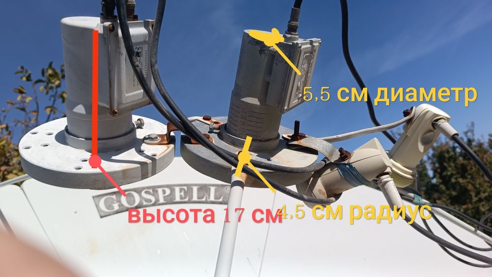 Antenna/Антенна  Gospell