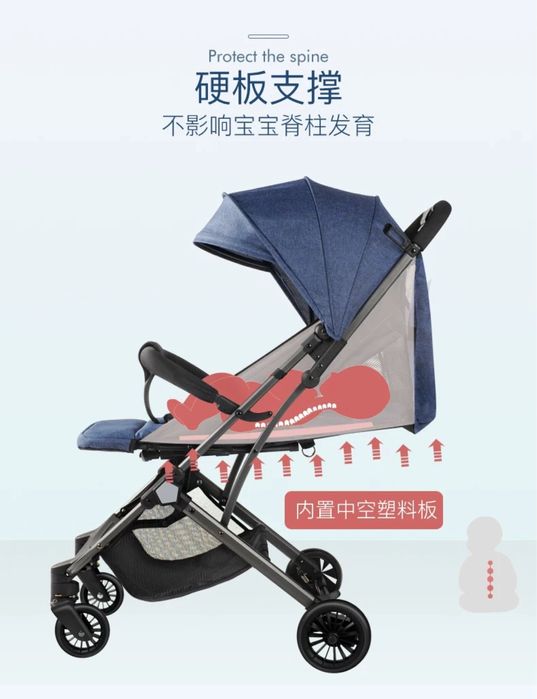 Прогулочная коляска Baobaohao Y3