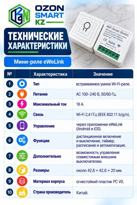Умное реле eWeLink