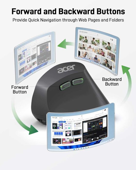 Безжична ергономична мишка Acer