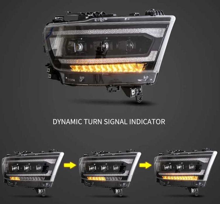 Комплект тунинг LED Matrix  фарове  DODGE RAM 2019+