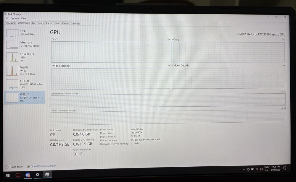 Leptop Asus TUF F15