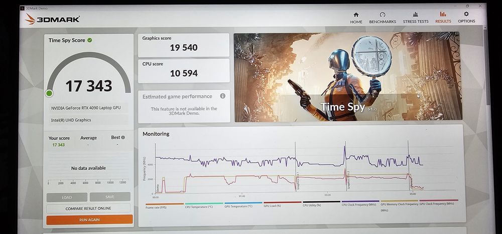 Laptop HP Omen 17-ck2001nq 4090