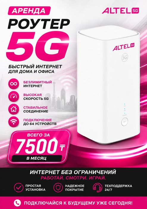 Тариф Altel безлимит с роутером