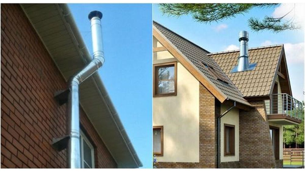 Дымаход дымаходные трубы
