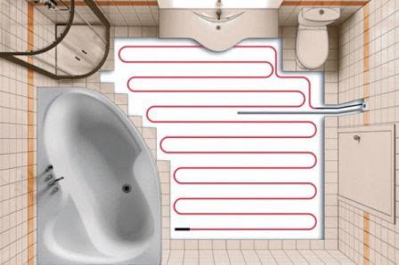 Электрический европейский теплый пол