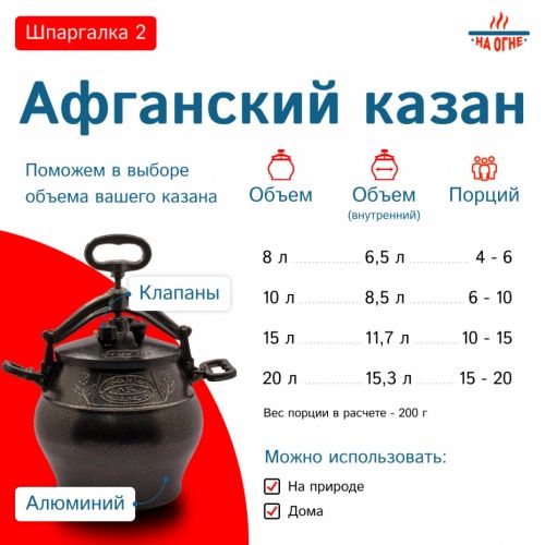 Афганские казаны Караганда