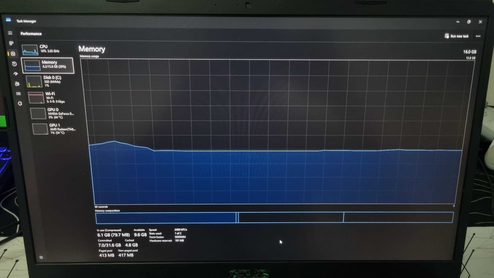 Laptop Gaming Asus TUF | Ryzen 5 - 3550H, 16gb RAM,  GTX 1650
