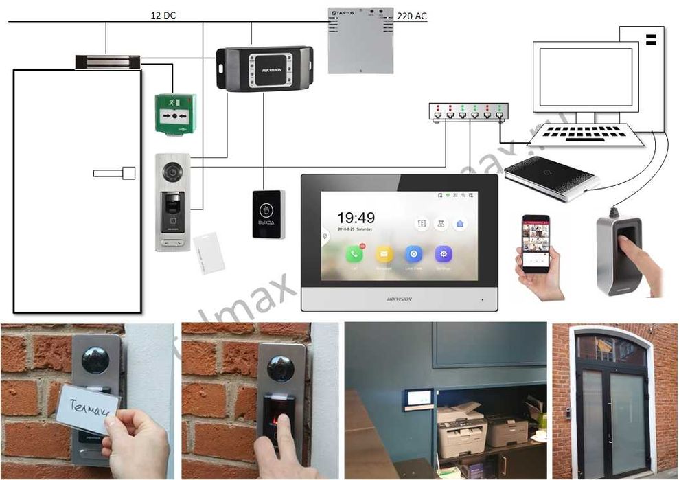 Домофоны кодовые панели монтаж ремонт