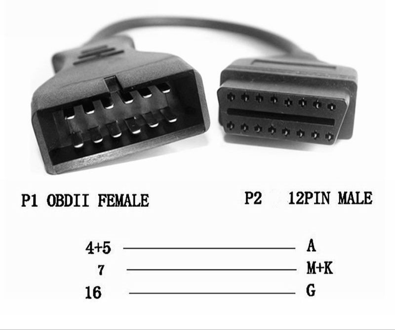 Переходники OBD1>OBD2
