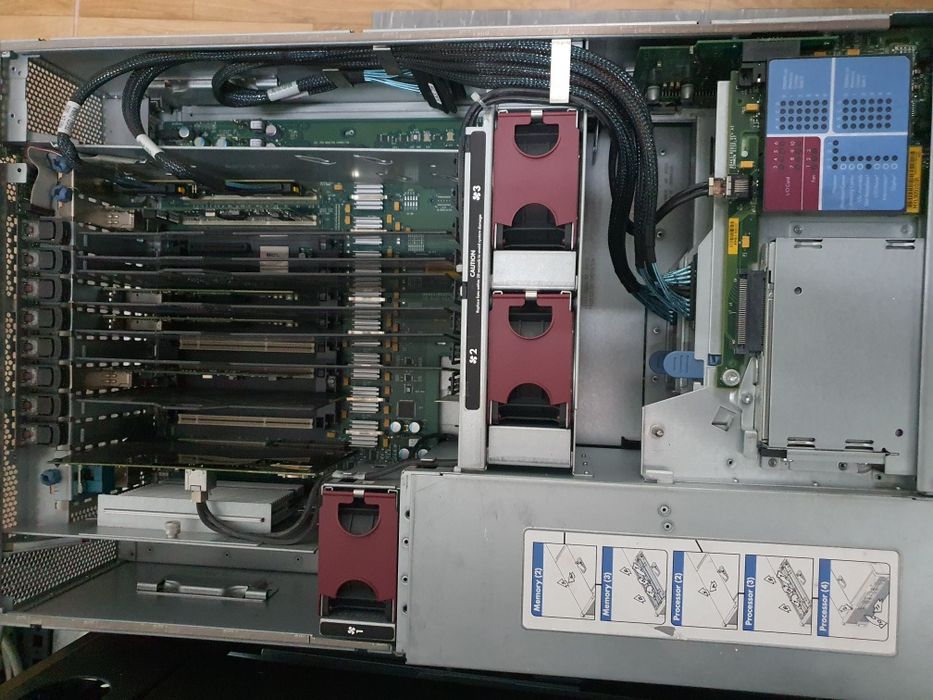 Сервер RX3600/RX6600