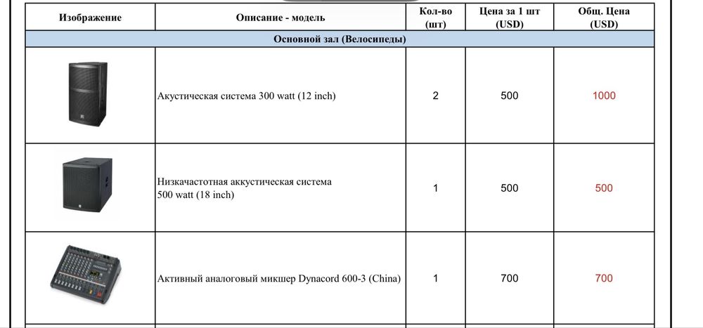 Аккустическая система , колонки и микшер