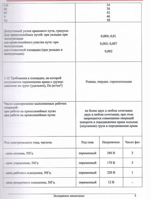 Продам Башенный кран