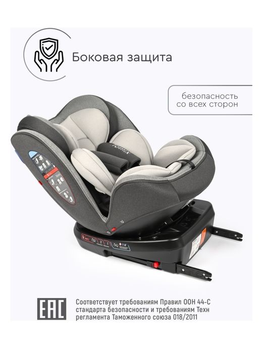 Продам автокресло