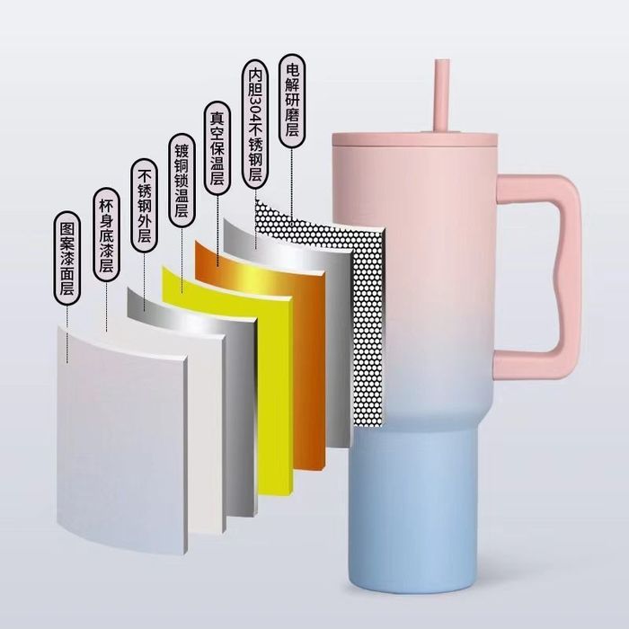 Термос кружка термокружка 1200 мл нержавеющая сталь бокал автомобильны