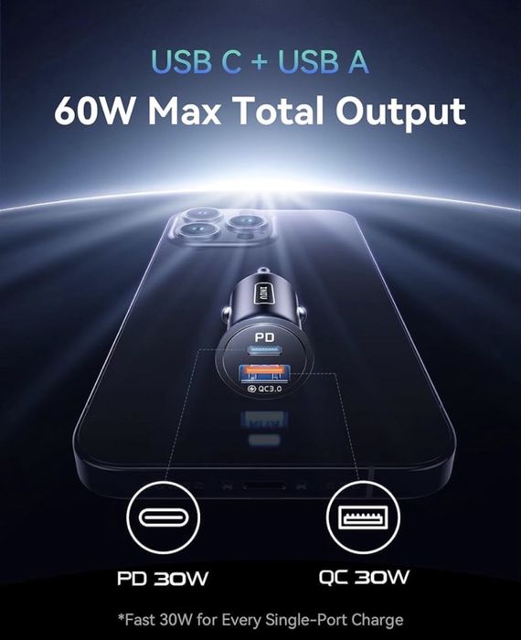 Бързо зарядно за кола INIU 60W USB-C + USB-A (PD 3.0)