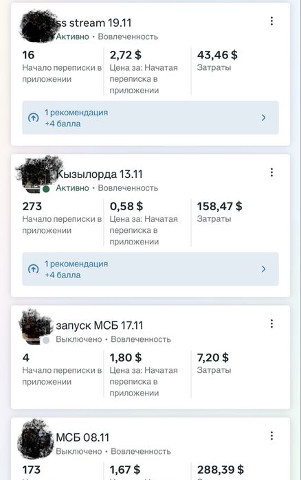 Таргетолог | Таргет | Таргетированная реклама
